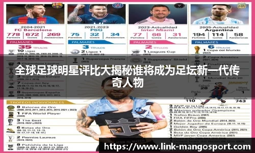 全球足球明星评比大揭秘谁将成为足坛新一代传奇人物